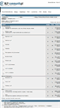 Mobile Screenshot of forum.nlp-community.pl